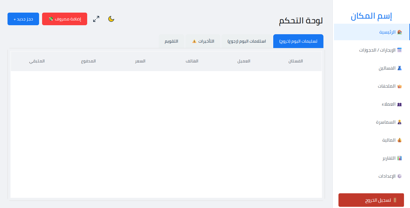 Atelier System Dashboard